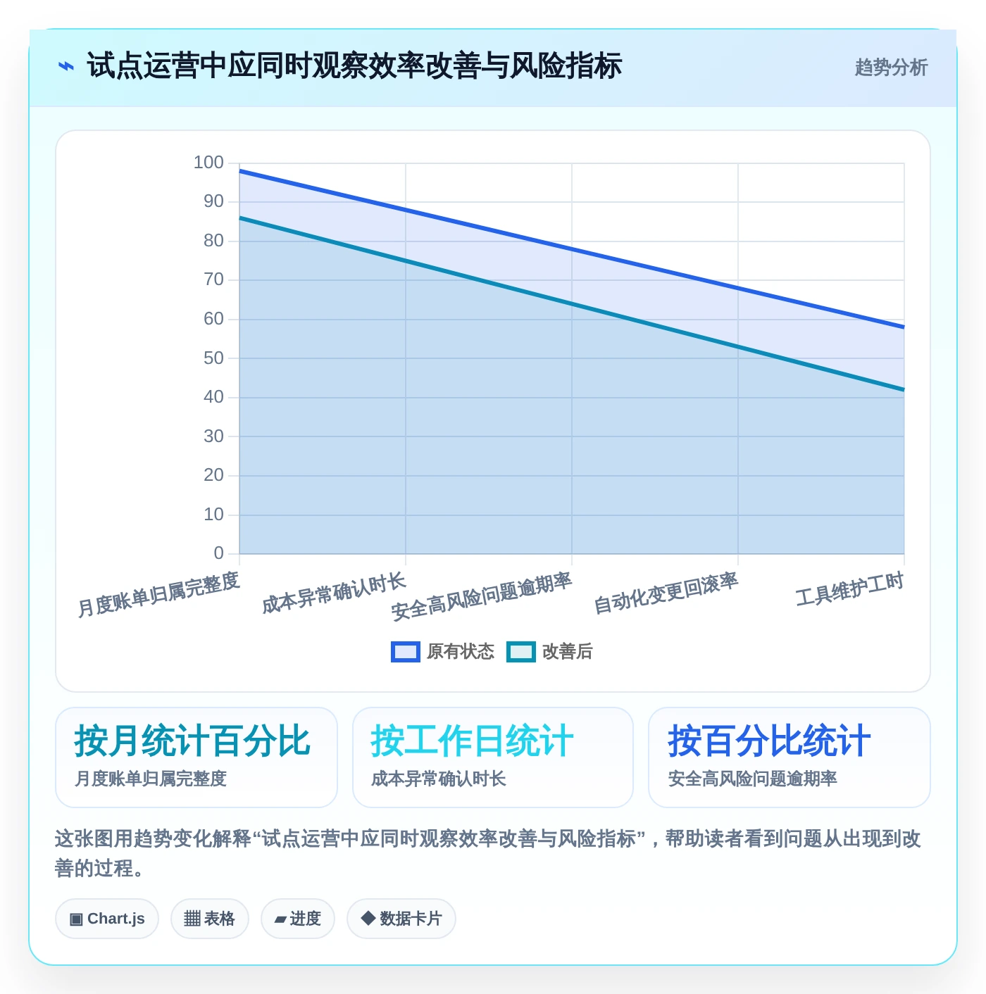 云资源管理软件选型指南：2026年企业必备的5大关键工具