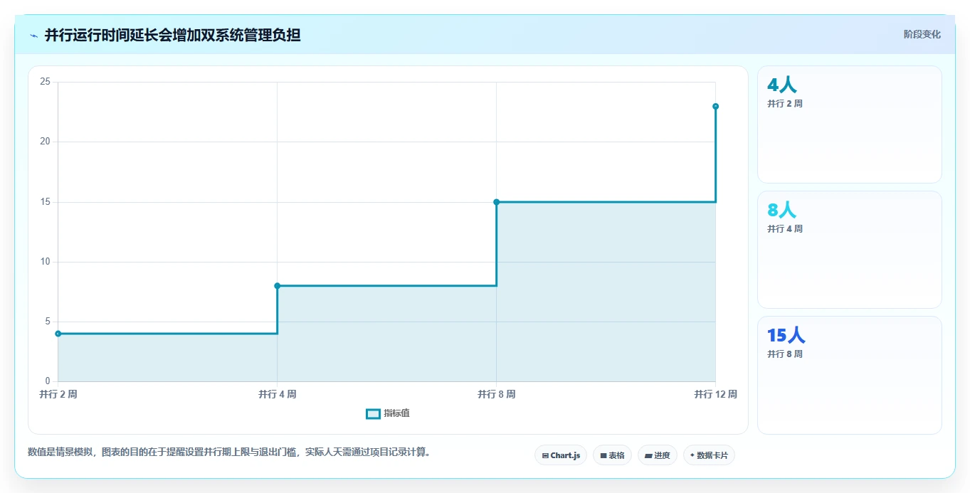 2026年值得关注的10款Jira替代方案：企业级研发管理工具选型指南