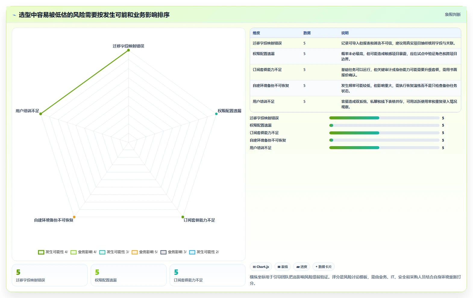 2026年公有云部署Jira替代软件哪家性价比高?深度测评与选型指南