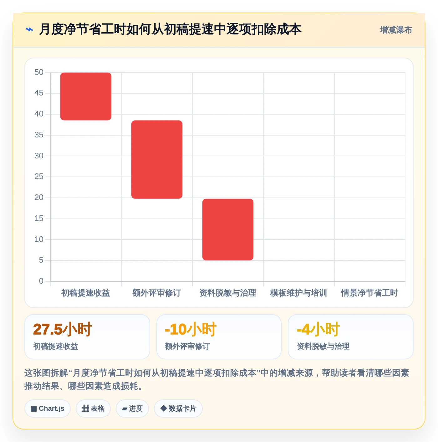 2026年效率革命:6款顶级生成需求文档的工具全面对比