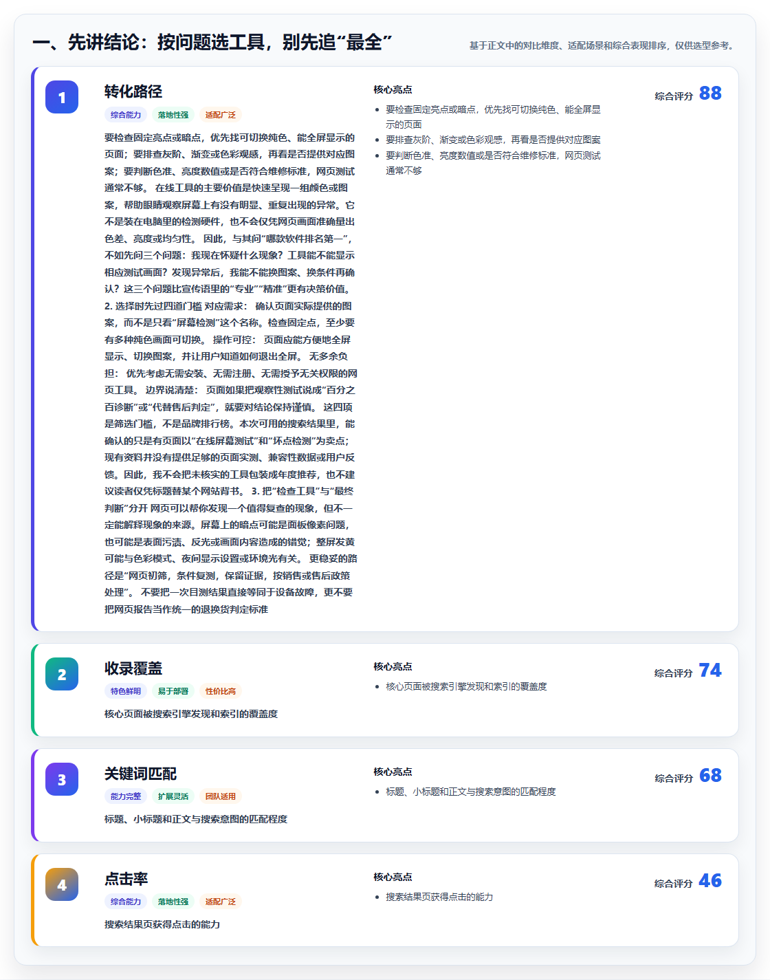 选择困难症？2026年在线电脑屏幕测试软件选购指南