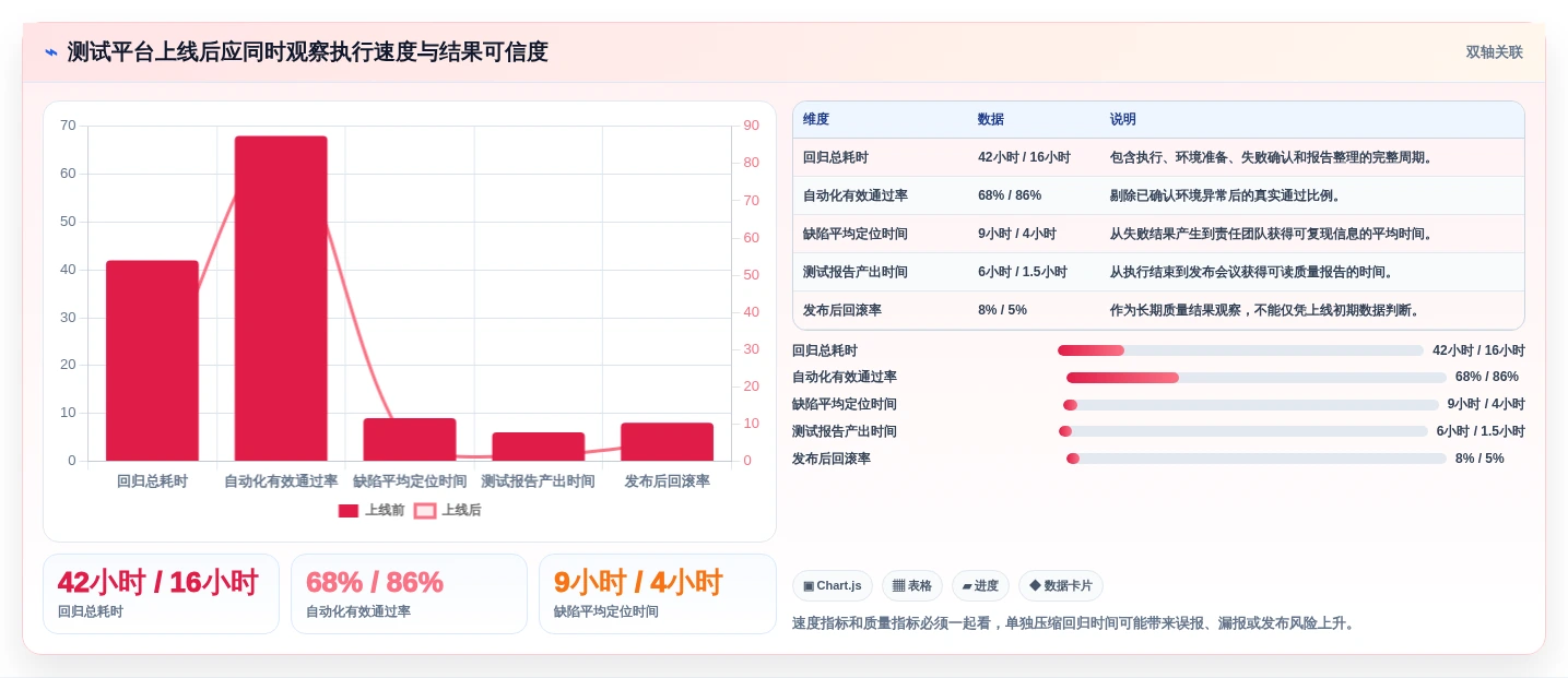 2026年测试平台系统大盘点:6款提升研发效率的顶级工具