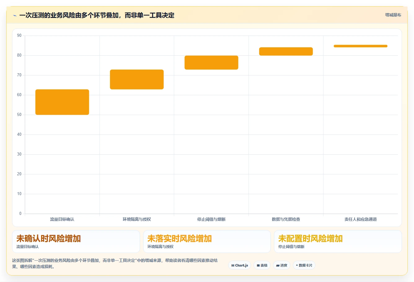 提升研发效率:2026年度8款最佳k6研发系统平台工具盘点