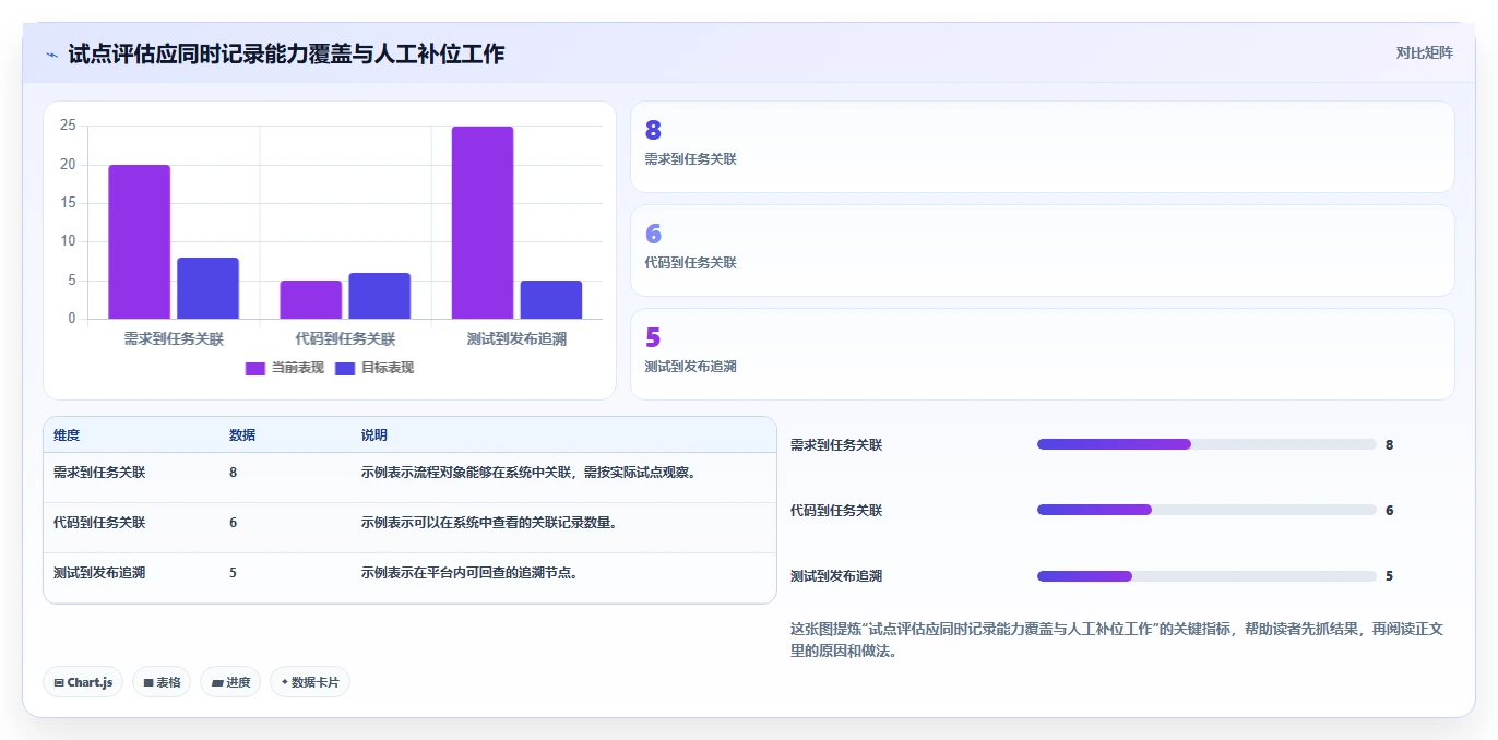 2026年企业级研发管理平台推荐:6款主流产品对比分析与选型指南