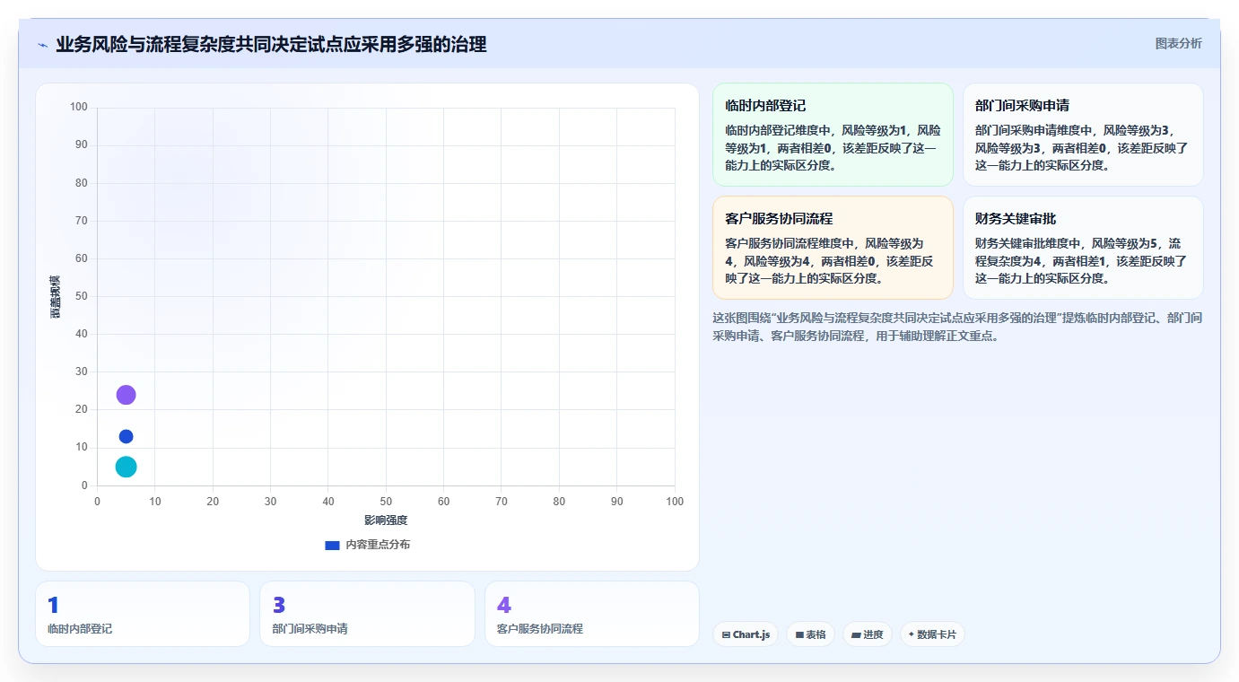2026年应用管理平台大盘点：6款提升效率的顶级工具