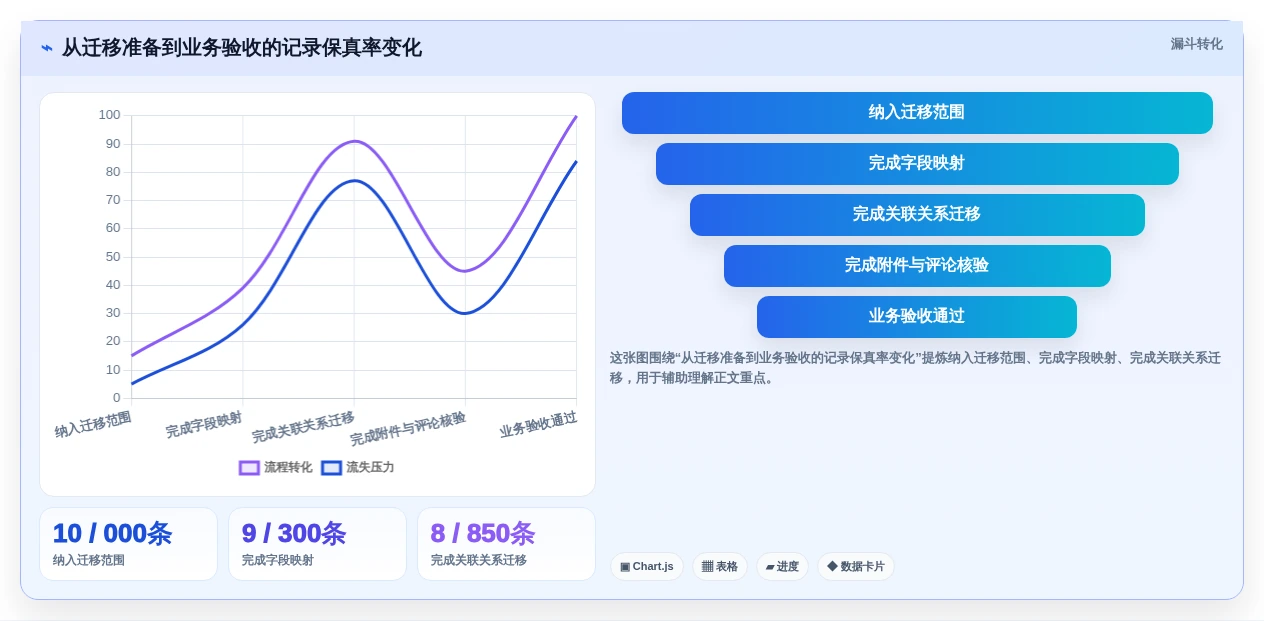 2026年Top5研发管理平台有哪些?提升团队效率的最佳选择