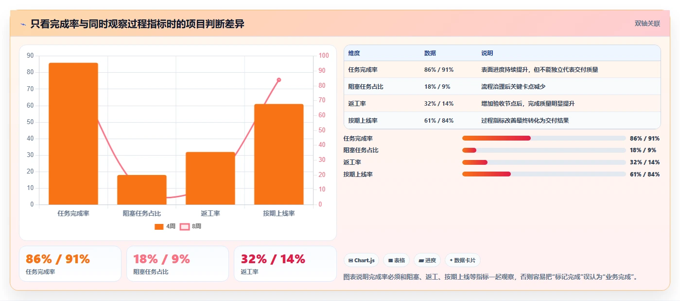 打造高效团队:2026年丁丁工作流系统选型指南与7款热门工具推荐