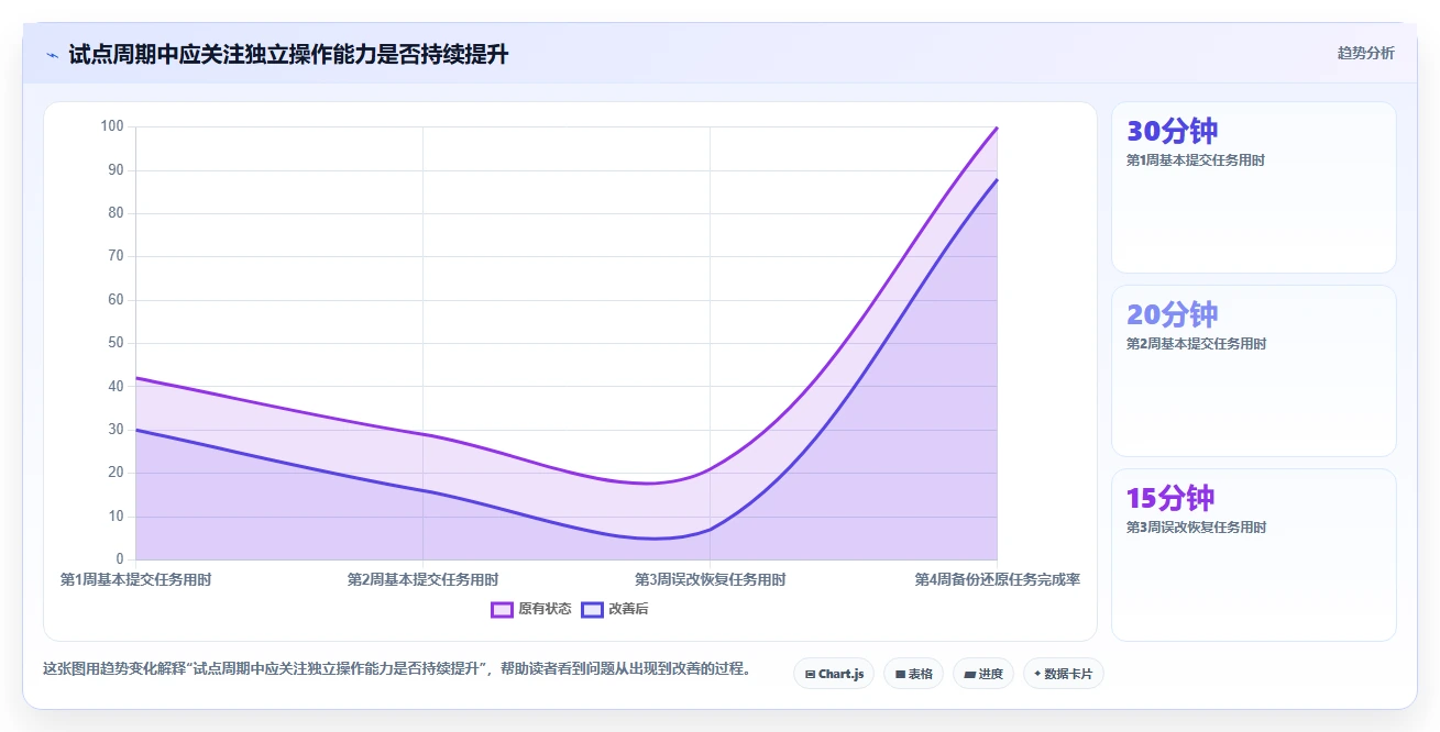提升研发效率!2026年值得关注的7款单机版本管理系统盘点