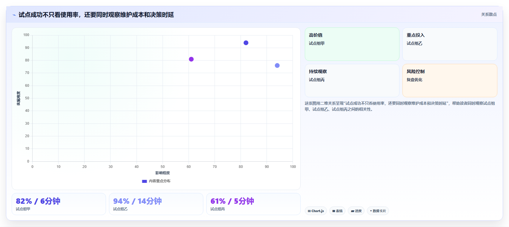 研发团队福音:2026年7款革新性需求收集工具推荐及选型指南