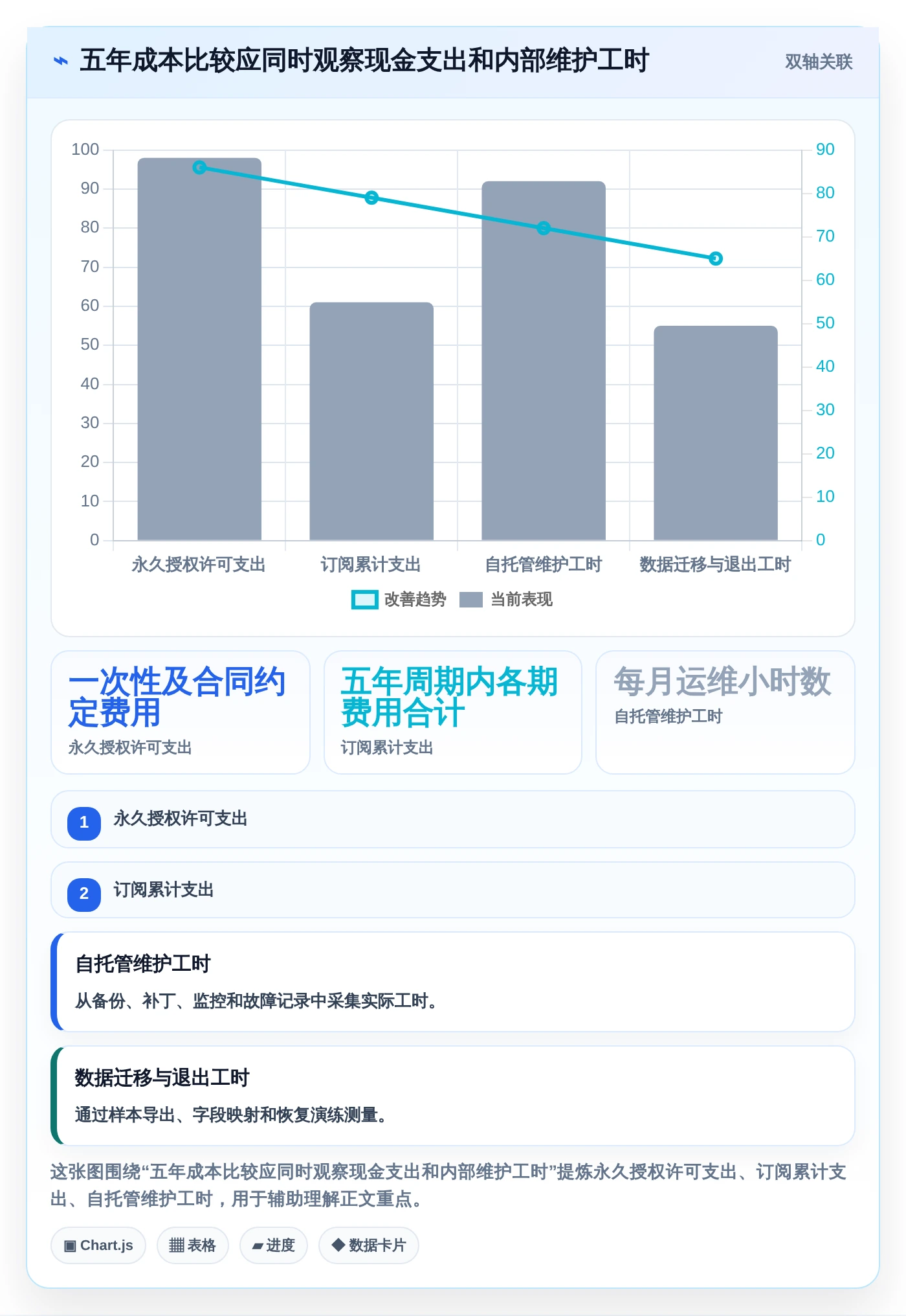 2026年必备:盘点8大买断制软件测试管理工具,哪一款最适合你?
