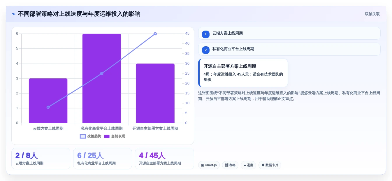 如何选择最适合的软件测试缺陷管理工具?2026年5款热门工具推荐