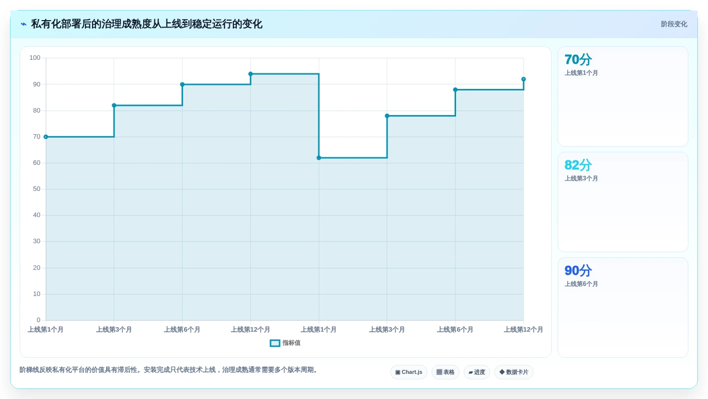 项目经理必看:2026年最值得投资的5大腾讯测试用例管理平台工具
