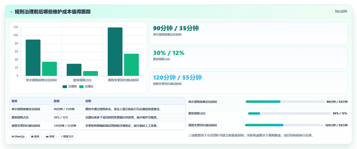Jira工作流插件选型指南:2026年研发团队不可错过的7款工具