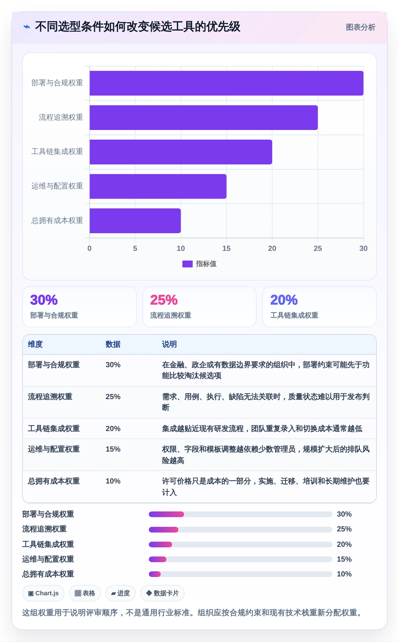 2026年效率神器：6款顶级testmem软件工具全面对比