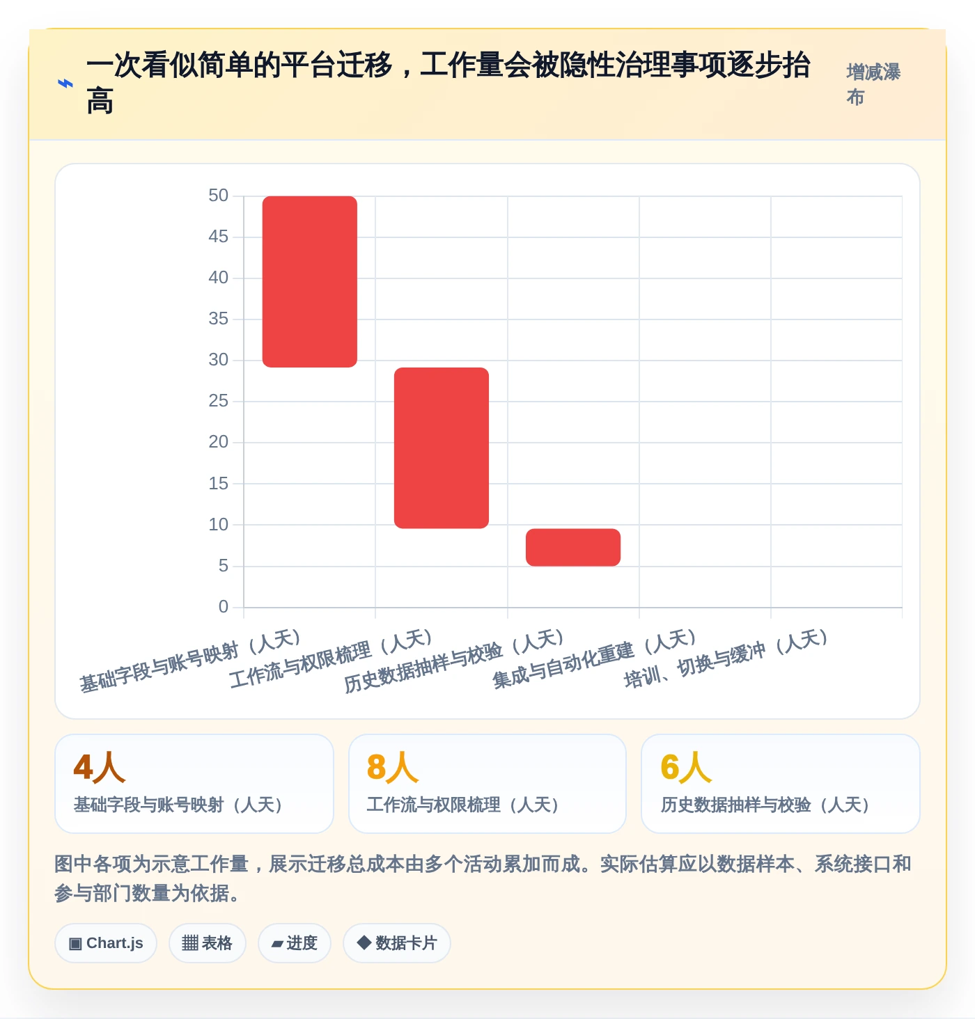 选对云协同研发平台事半功倍:2026年5大平台深度对比分析
