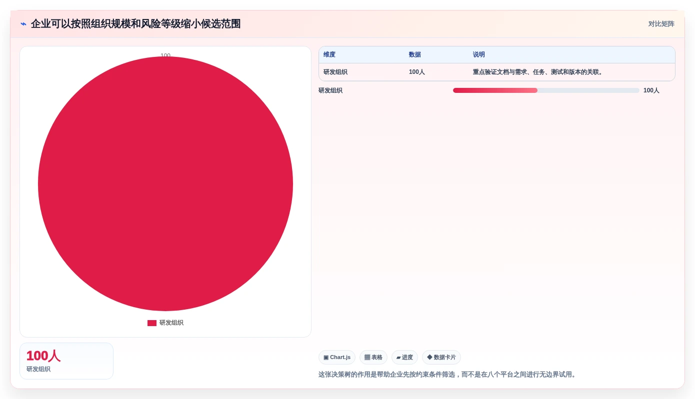 2026年效率革命:8款顶级企业多人在线协作文档管理系统全面对比