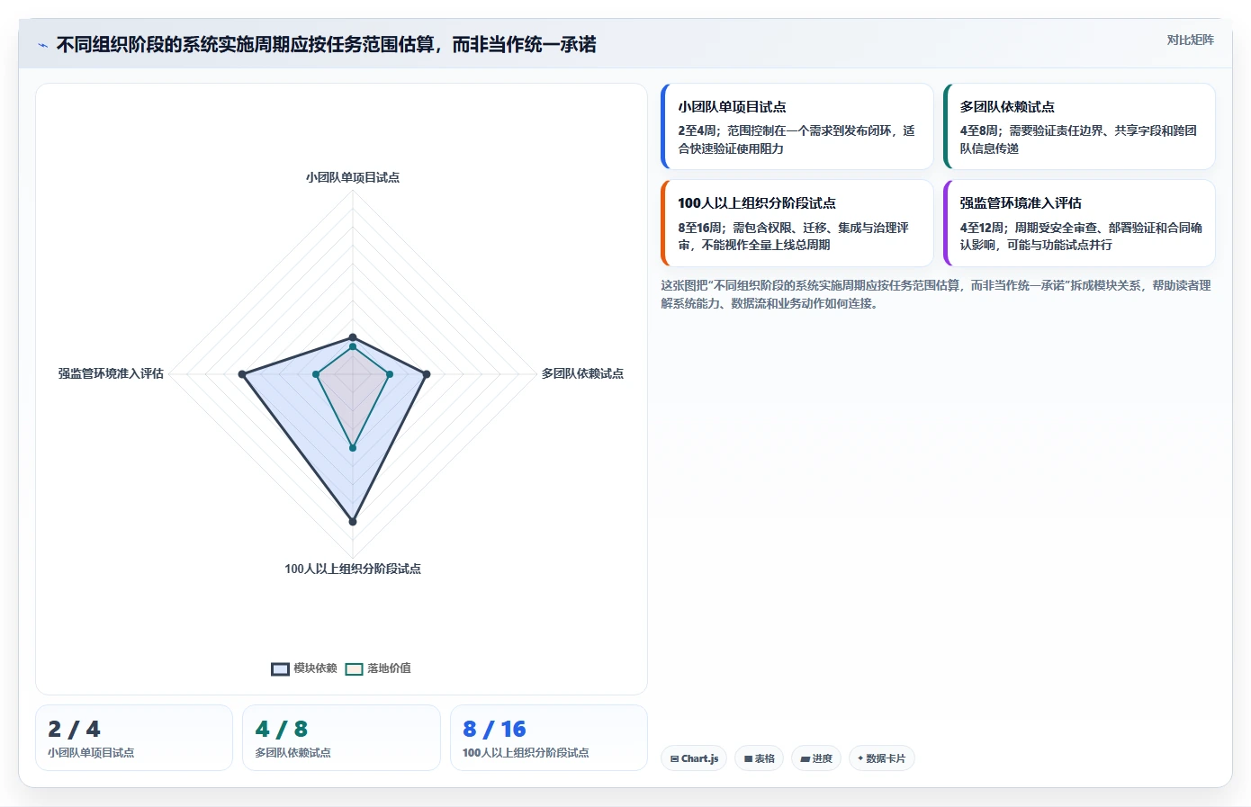 打造高效研发团队:2026年不容错过的7款研发任务管理系统工具