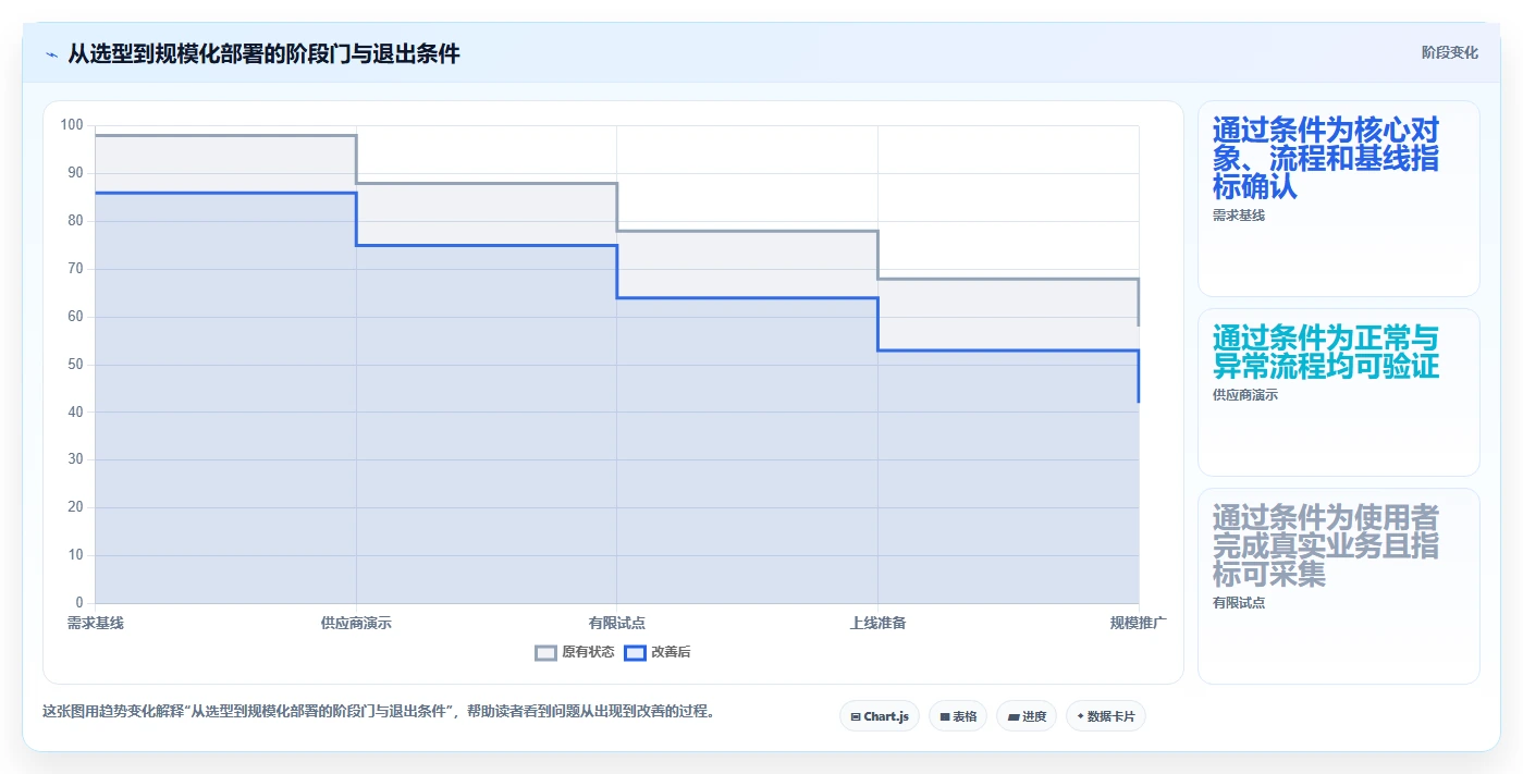 提升研发效率必备:2026年度5大研发实验室管理软件推荐