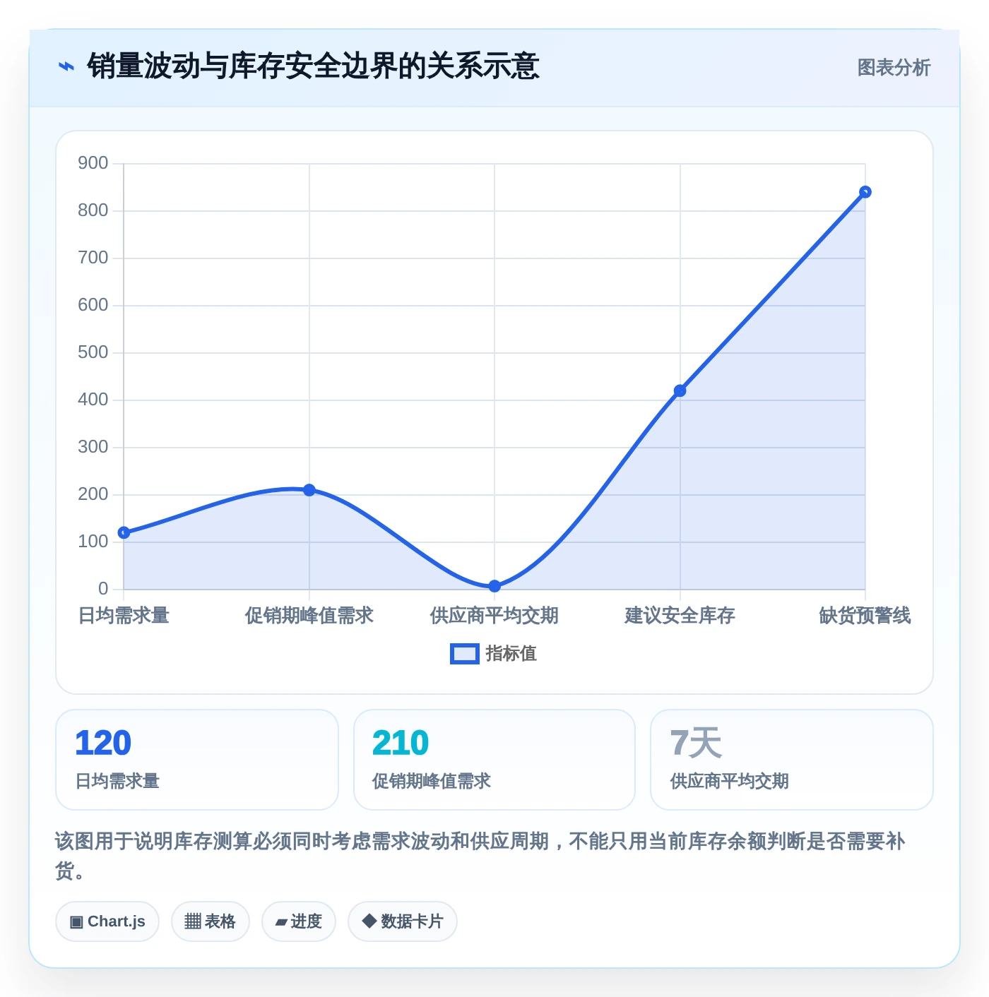 2026年效率革命：6大测算小程序工具对比指南