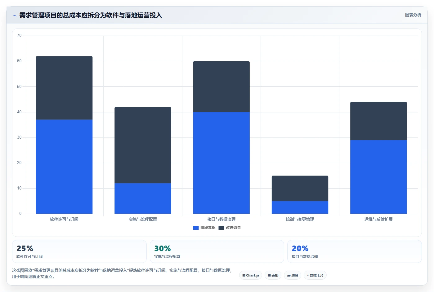 2026年制造业需求管理系统哪个好用?主流工具深度测评与选型指南
