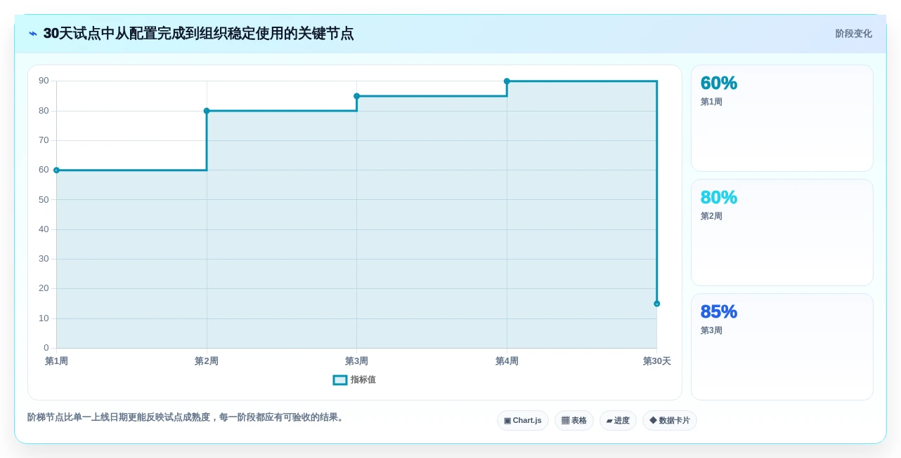 远程办公新趋势:2026年5款突破性在线文件管理软件全面测评