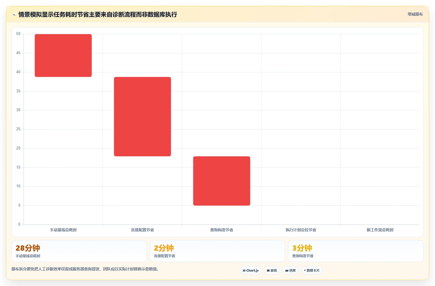 提升数据库效率!2026年6款热门MongoDB可视化管理工具深度盘点