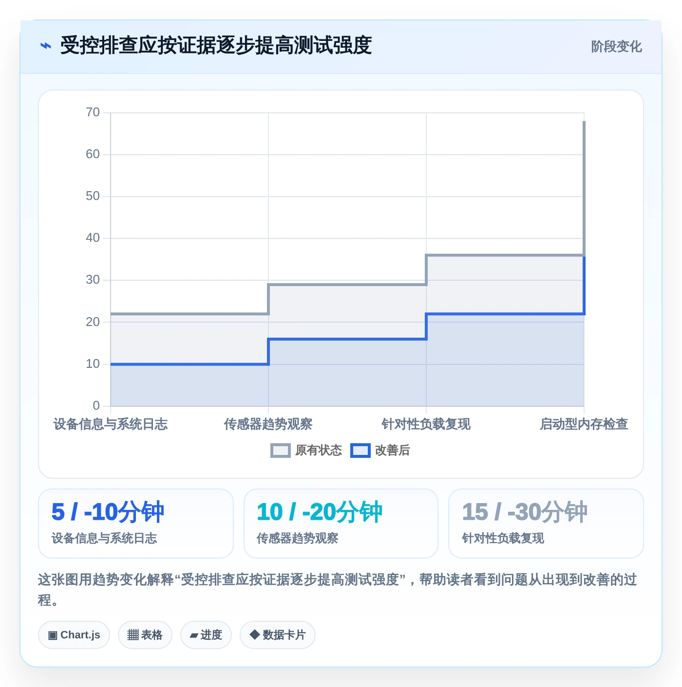 IT管理必备!2026年最值得使用的8大win硬件检测工具详解