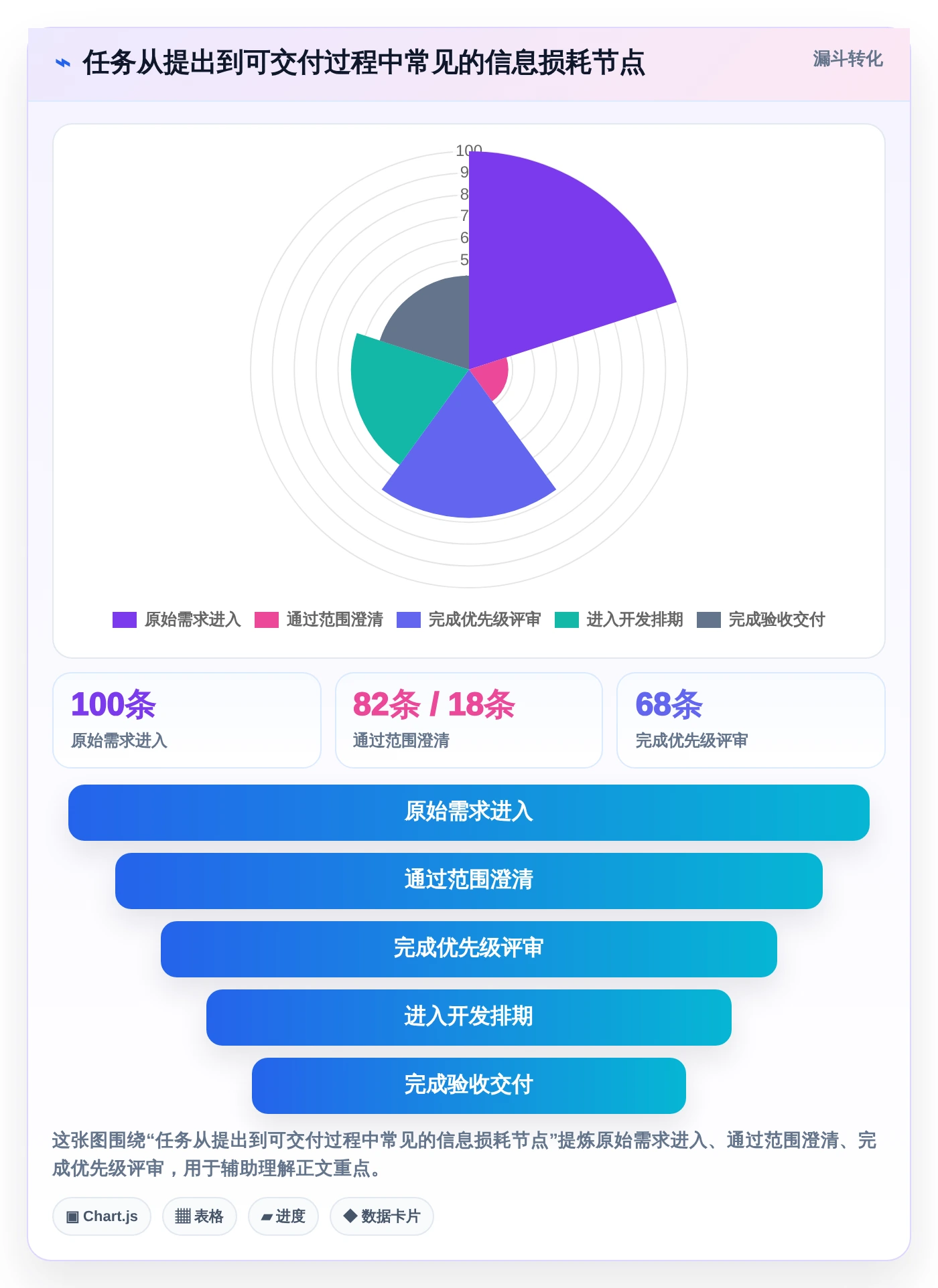 提升团队效率:2026年度5款顶级redmine项目管理平台推荐