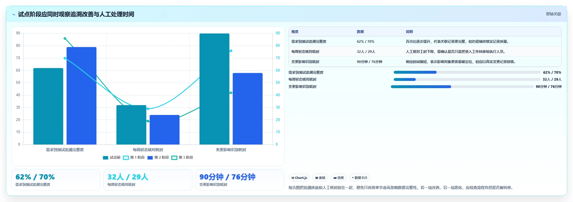 2026年效率革命：6大PingCode管理软件工具对比与选择指南