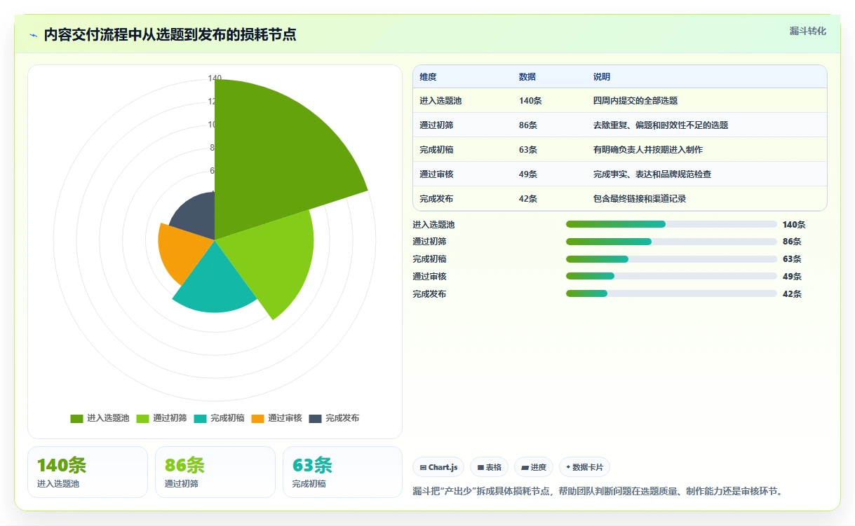 2026年小团队效率神器:6款最适合的软件工具全面对比
