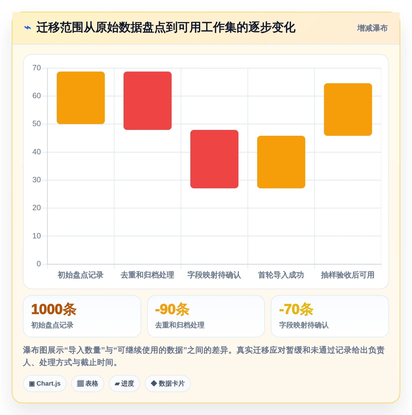 选对工具事半功倍：2026年度5款顶级类似Jira看板工具推荐