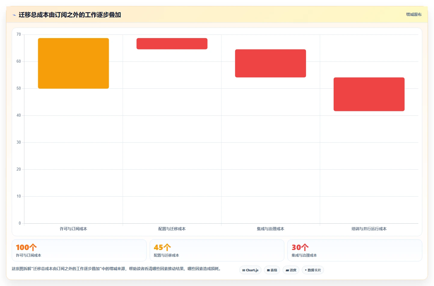 2026年Jira替代方案深度评测:9款支持项目管理与知识库协同的平台选型指南