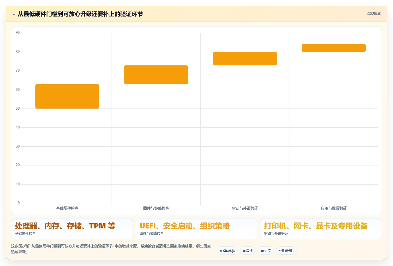 选择困难症?2026年win1检测工具选型指南:5款顶级工具对比