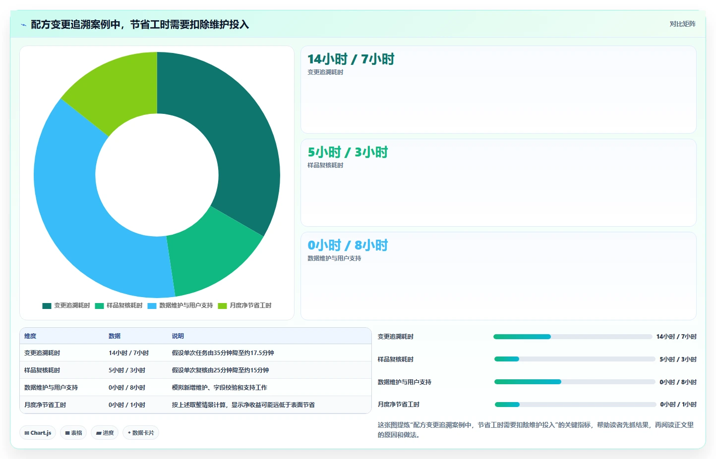 2026年化妆品研发系统软件大盘点:6款助力研发效率提升的顶级工具