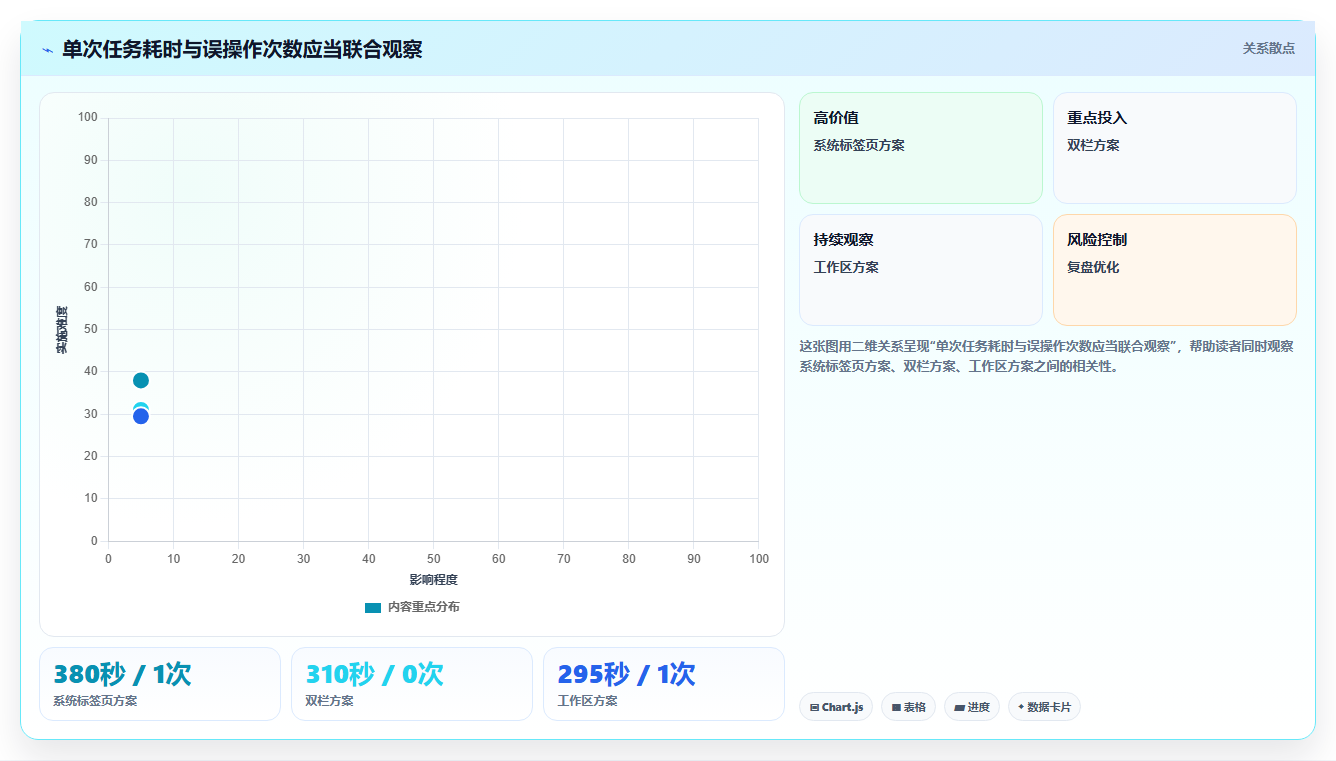 从新手到高手：2026年电脑文件夹多开软件选购指南