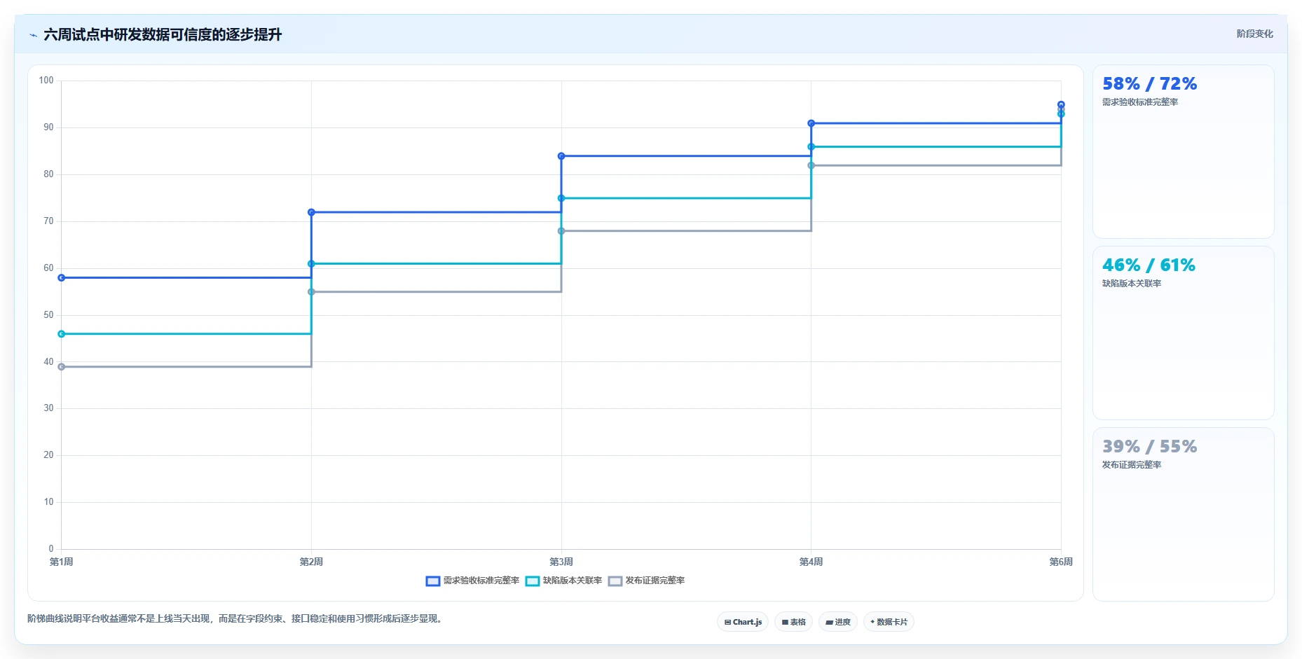 2026研发管理新趋势:8款Azure DevOps敏捷开发Scrum工具深度盘点