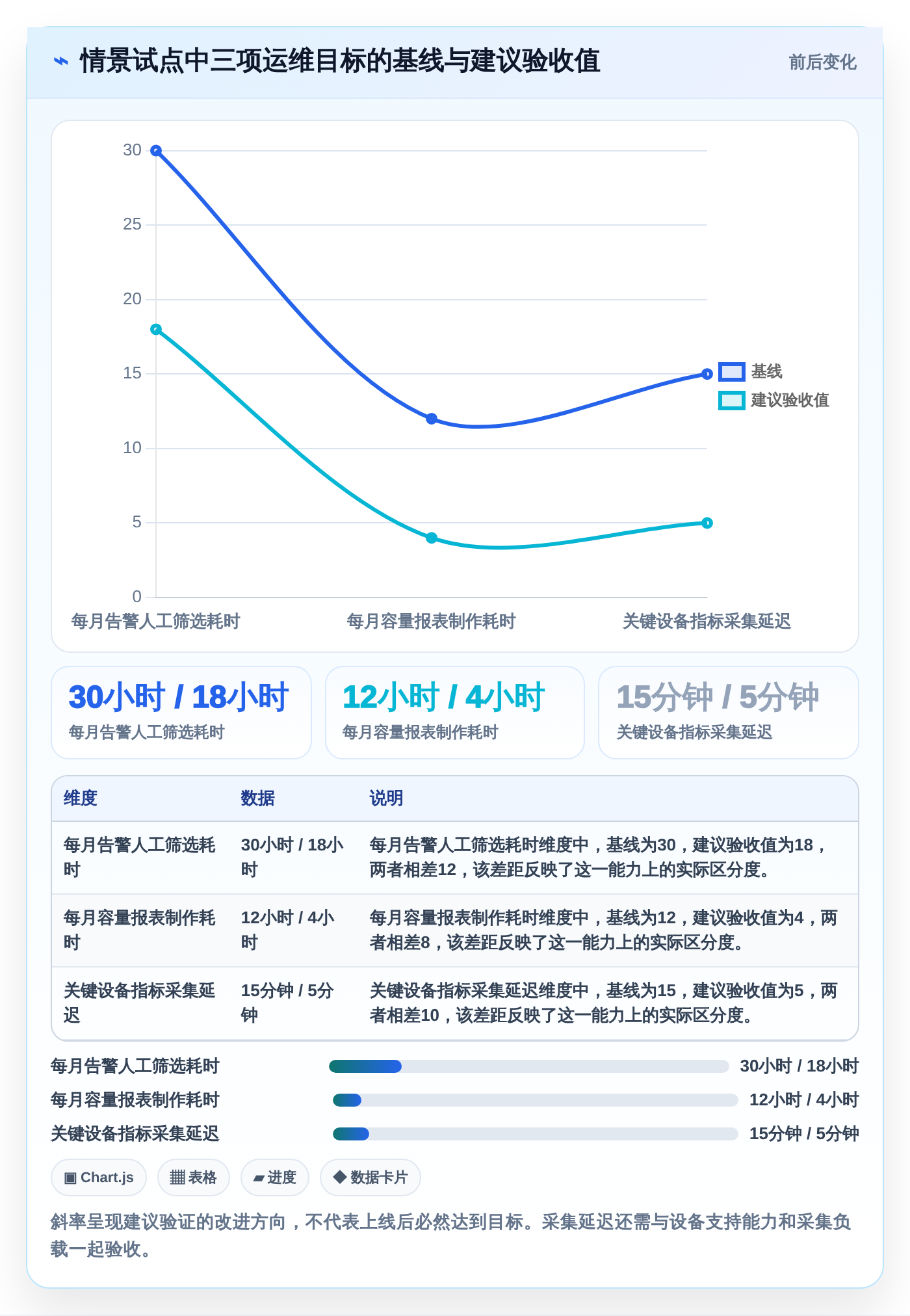 数据中心管理利器:8大如何统一管理存储系统工具选型指南