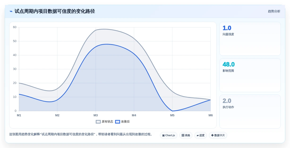 2026年10大项目管理系统深度评测：从敏捷协作到企业级研发治理