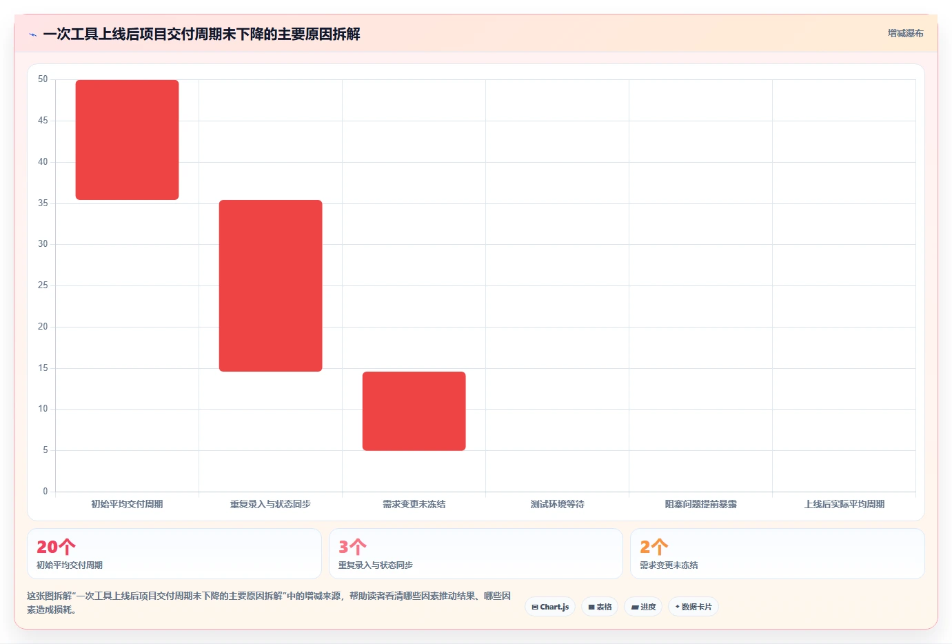 2026年产研项目管理平台大盘点:6款顶级工具助力研发效率提升