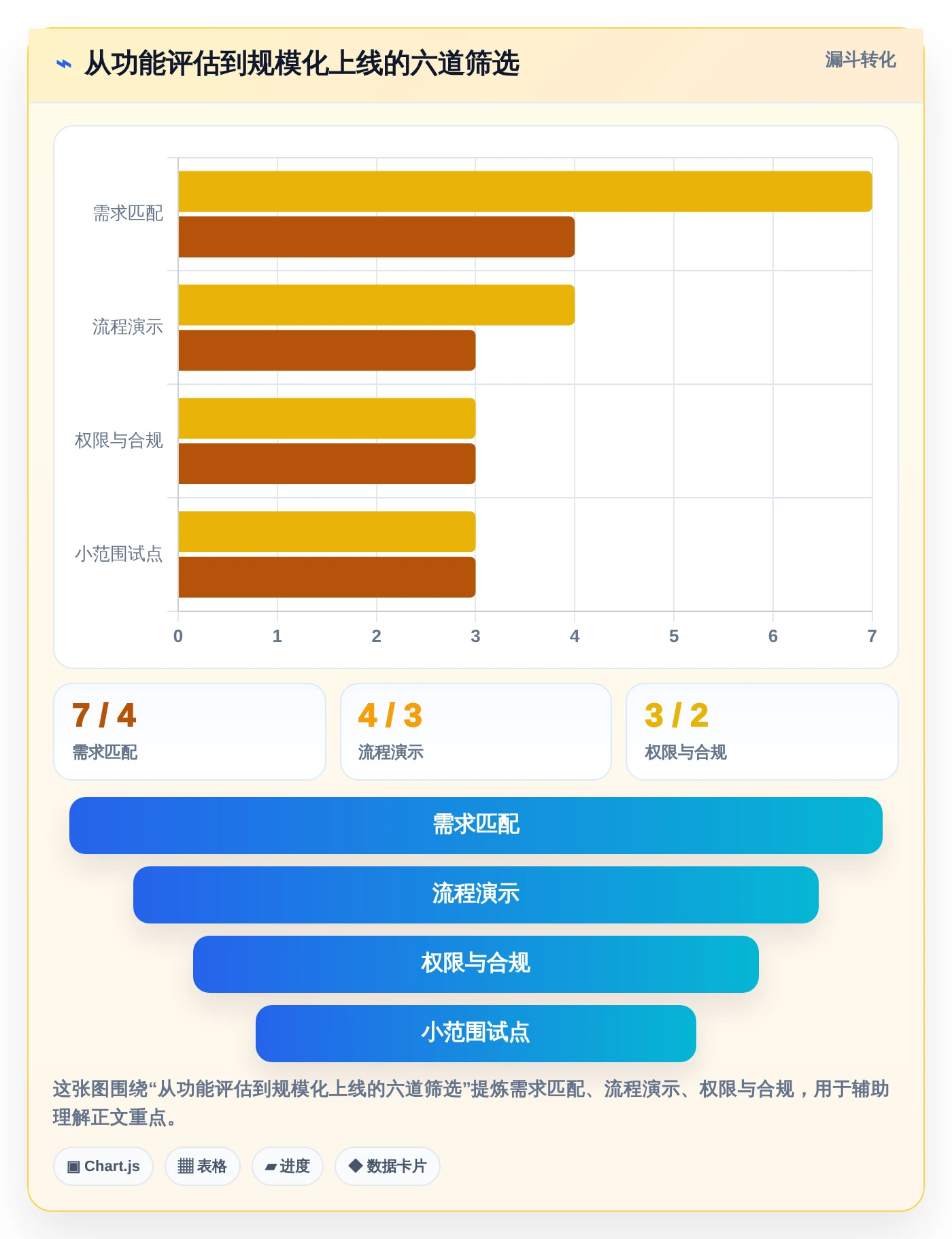 提升团队生产力:2026年度7大上班记工时软件工具推荐