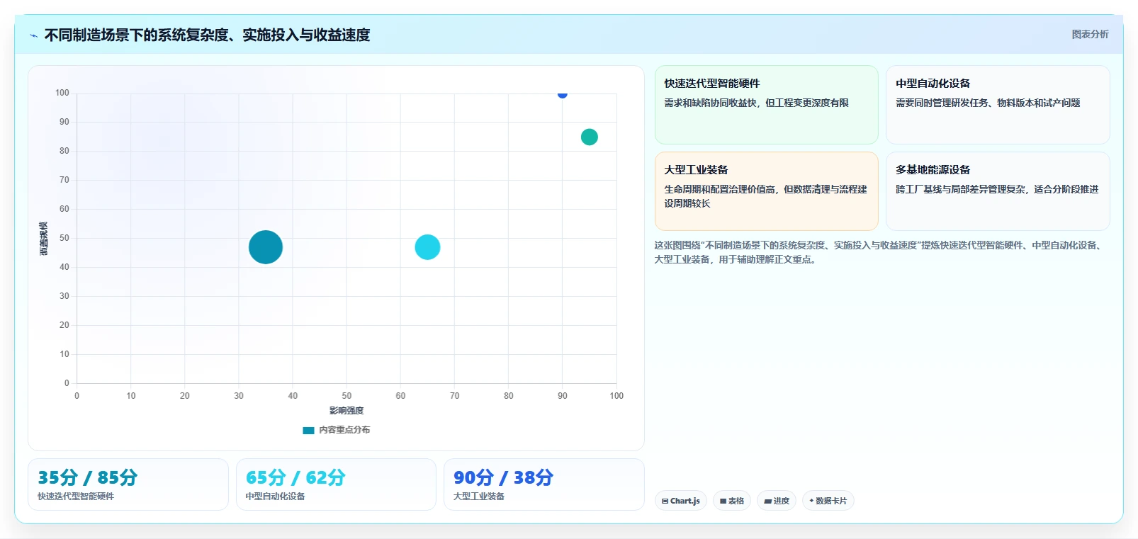 2026智能制造行业产品管理软件推荐：选型评估清单与场景适配指南