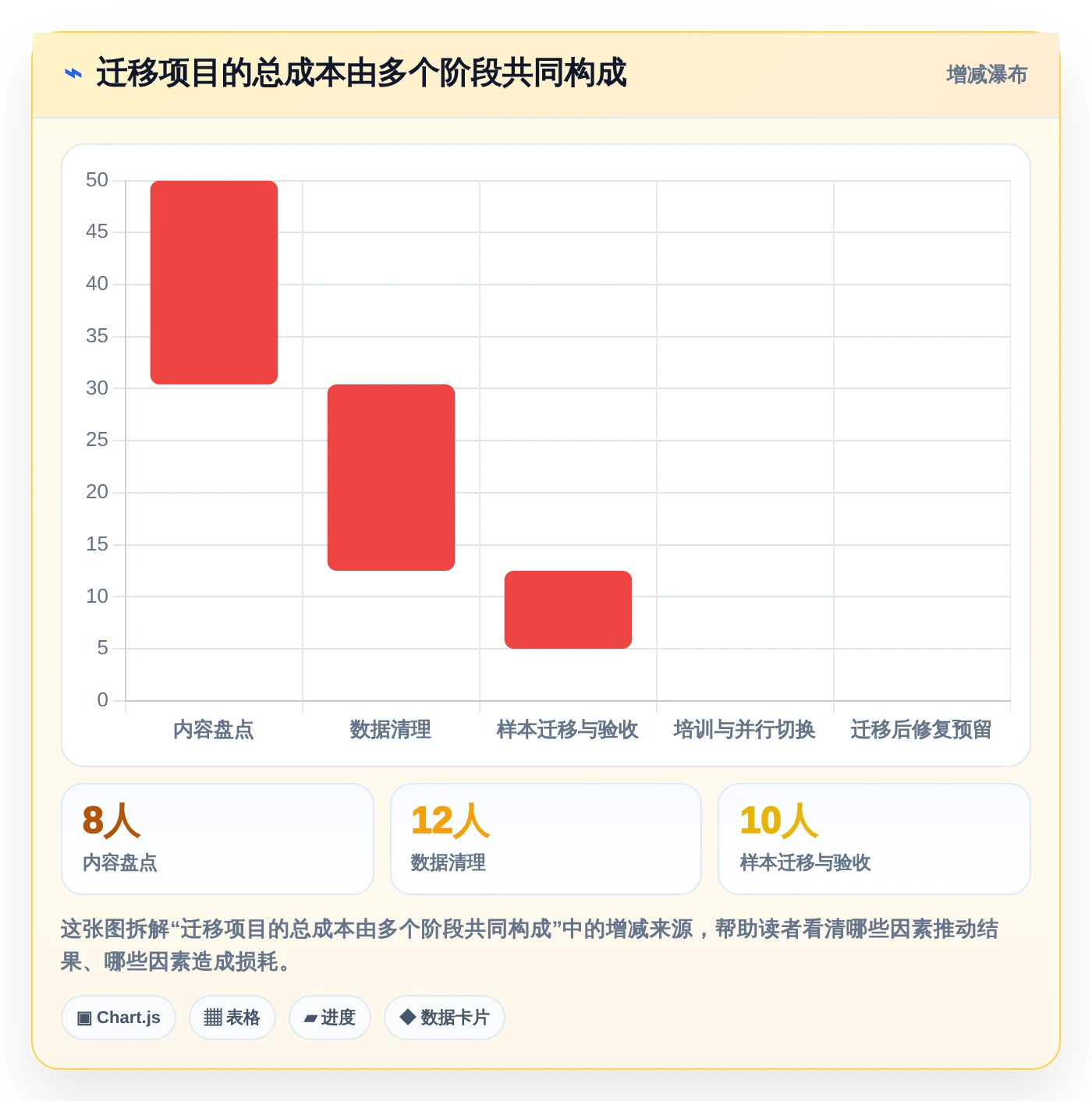 2026年如何使用wiki工具大盘点:6款提升效率的必备利器