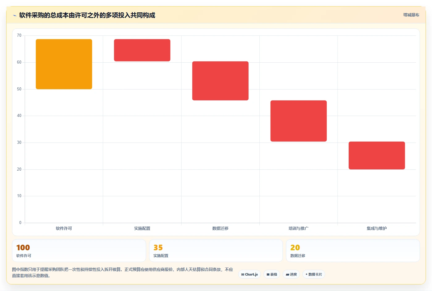 2026年项目运维管理工具大盘点:6款提升效率的必备利器