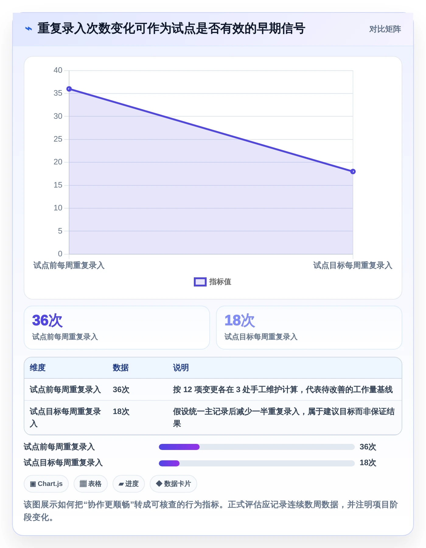 影视制作者必读：2026年最值得投资的5款制片管理系统推荐