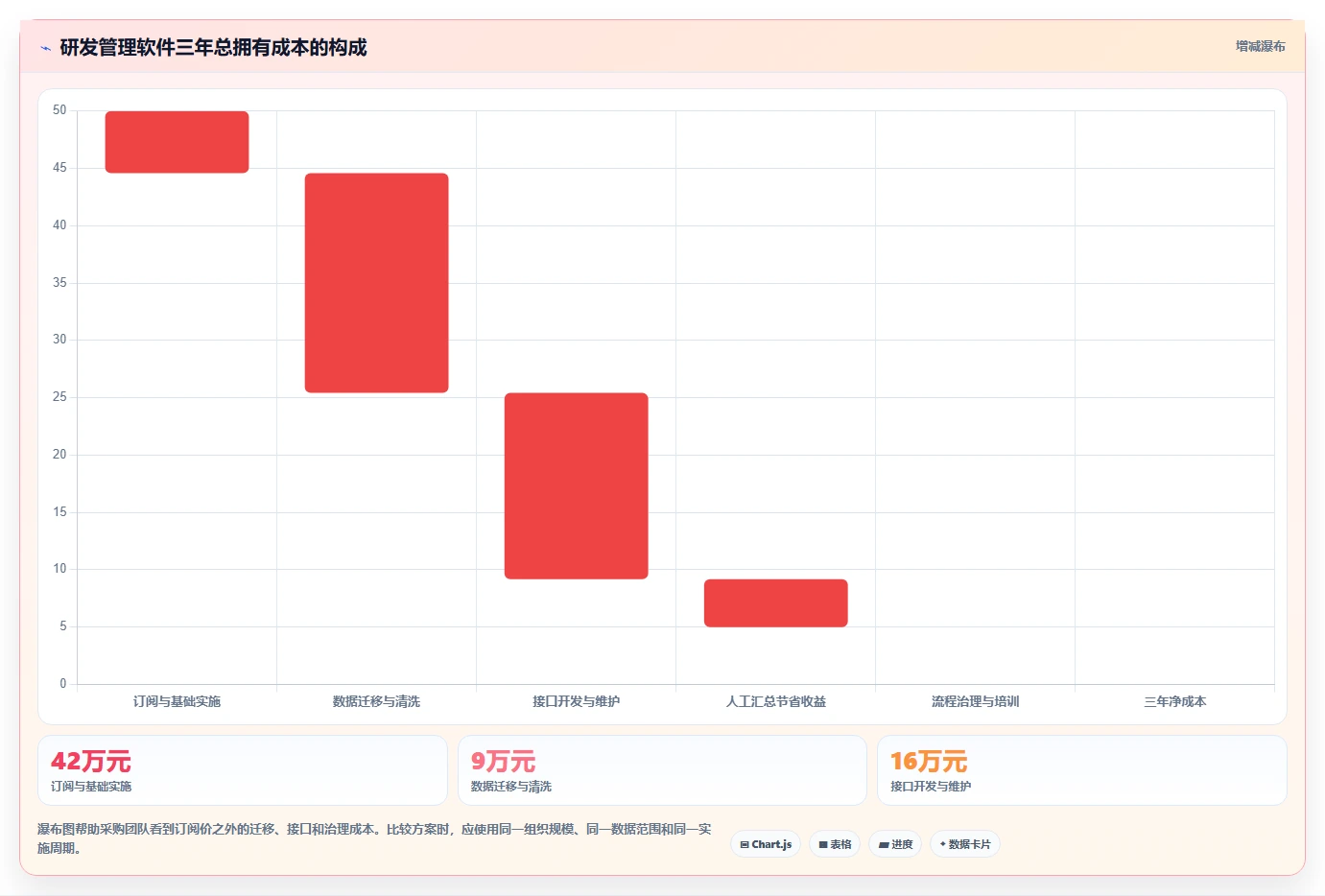 2026年研发管理软件哪些值得试？主流工具深度测评与选型指南