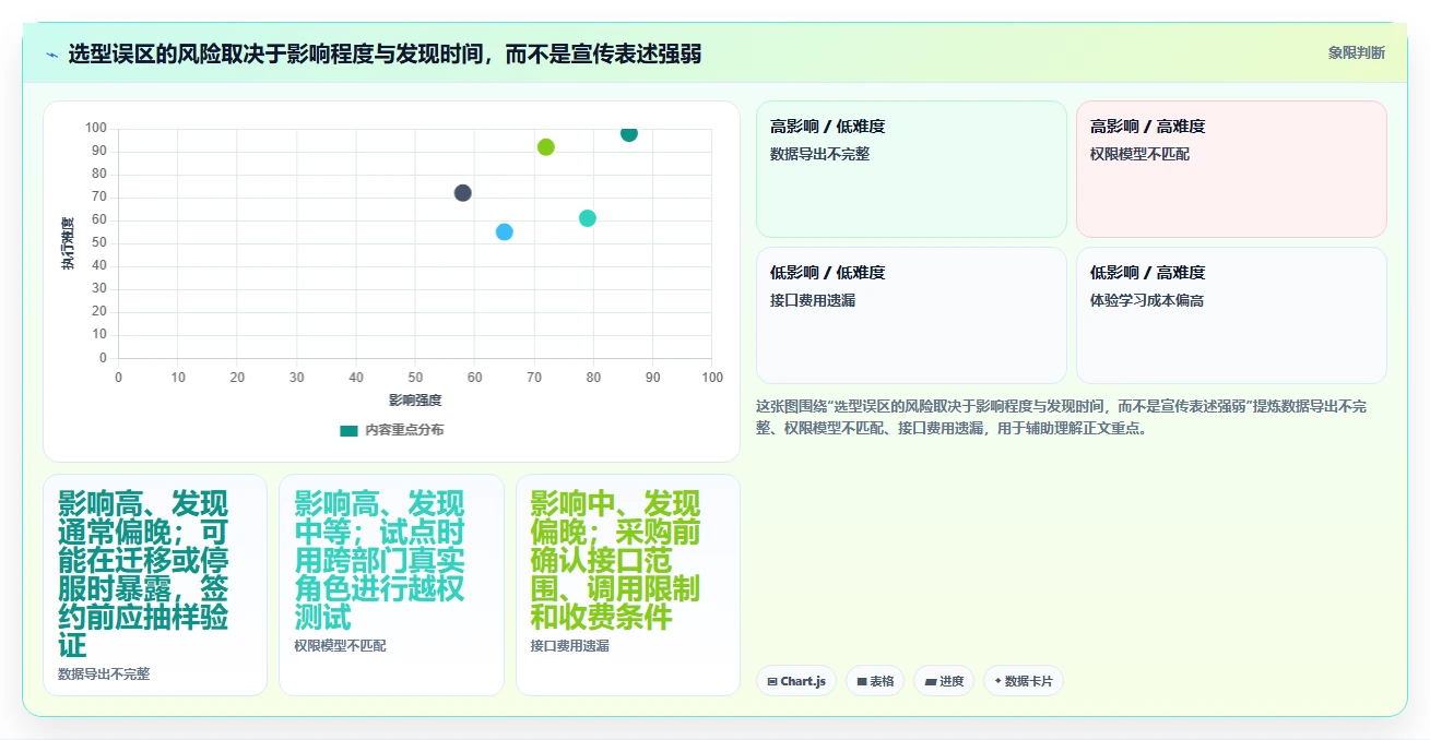 如何挑选自主可控的产品管理软件?2026国产化工具测评与选型清单