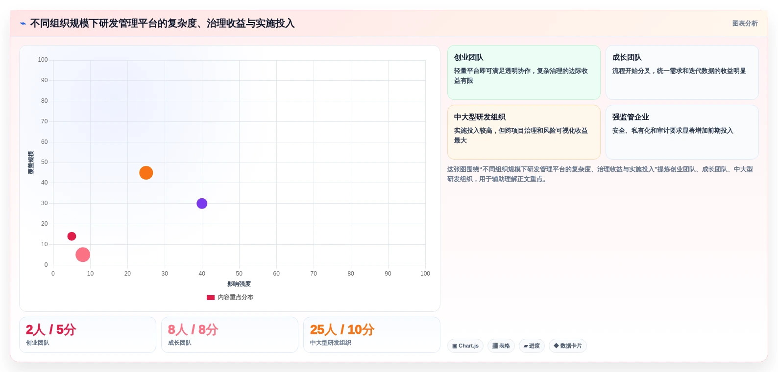 研发管理平台有哪些?8款2026年最受欢迎的工具对比分析