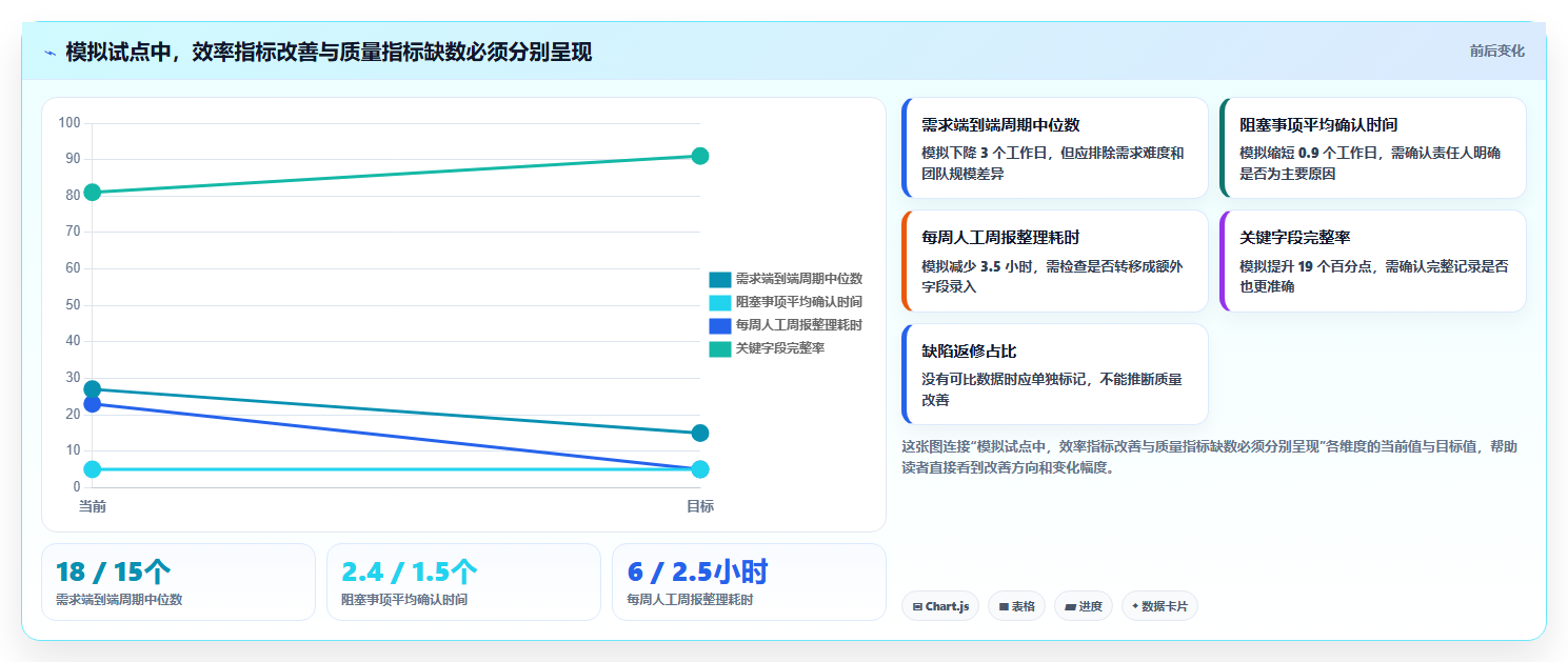 提升研发效率:2026年度8大pmis项目管理云平台tr1997工具推荐