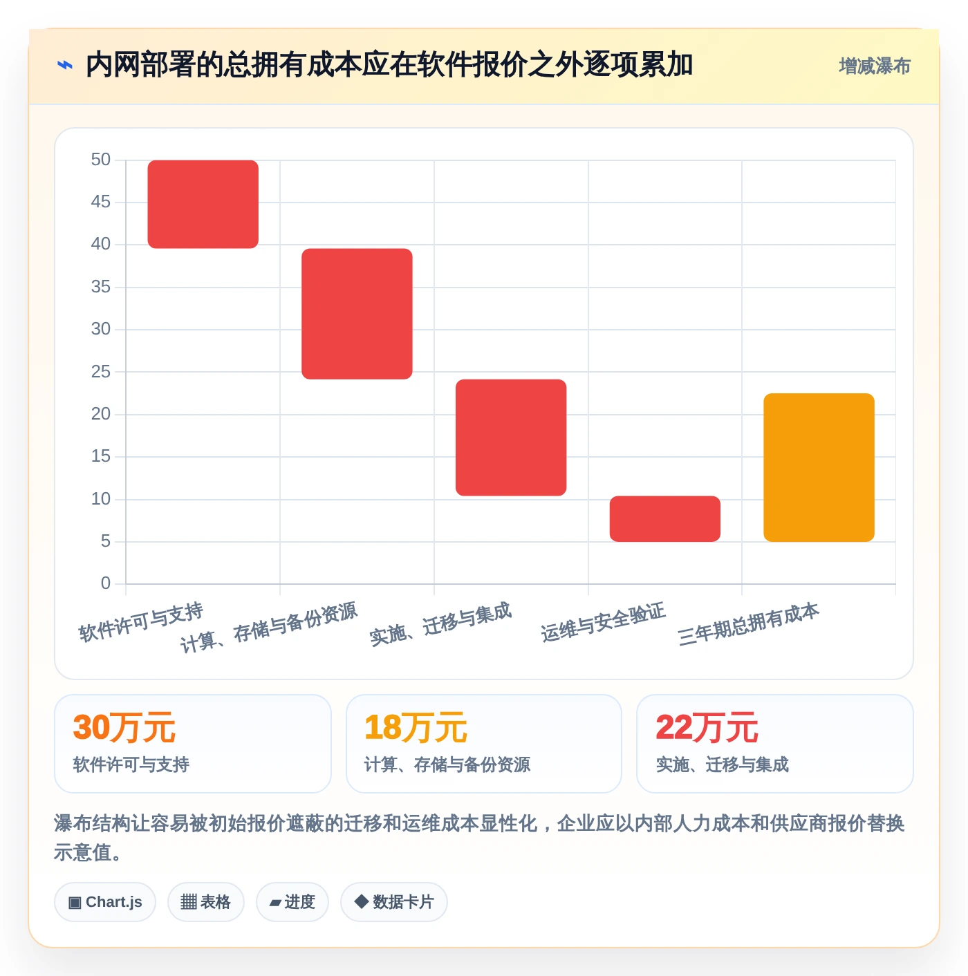 企业数据安全优先:2026年内网部署协同办公软件选型指南
