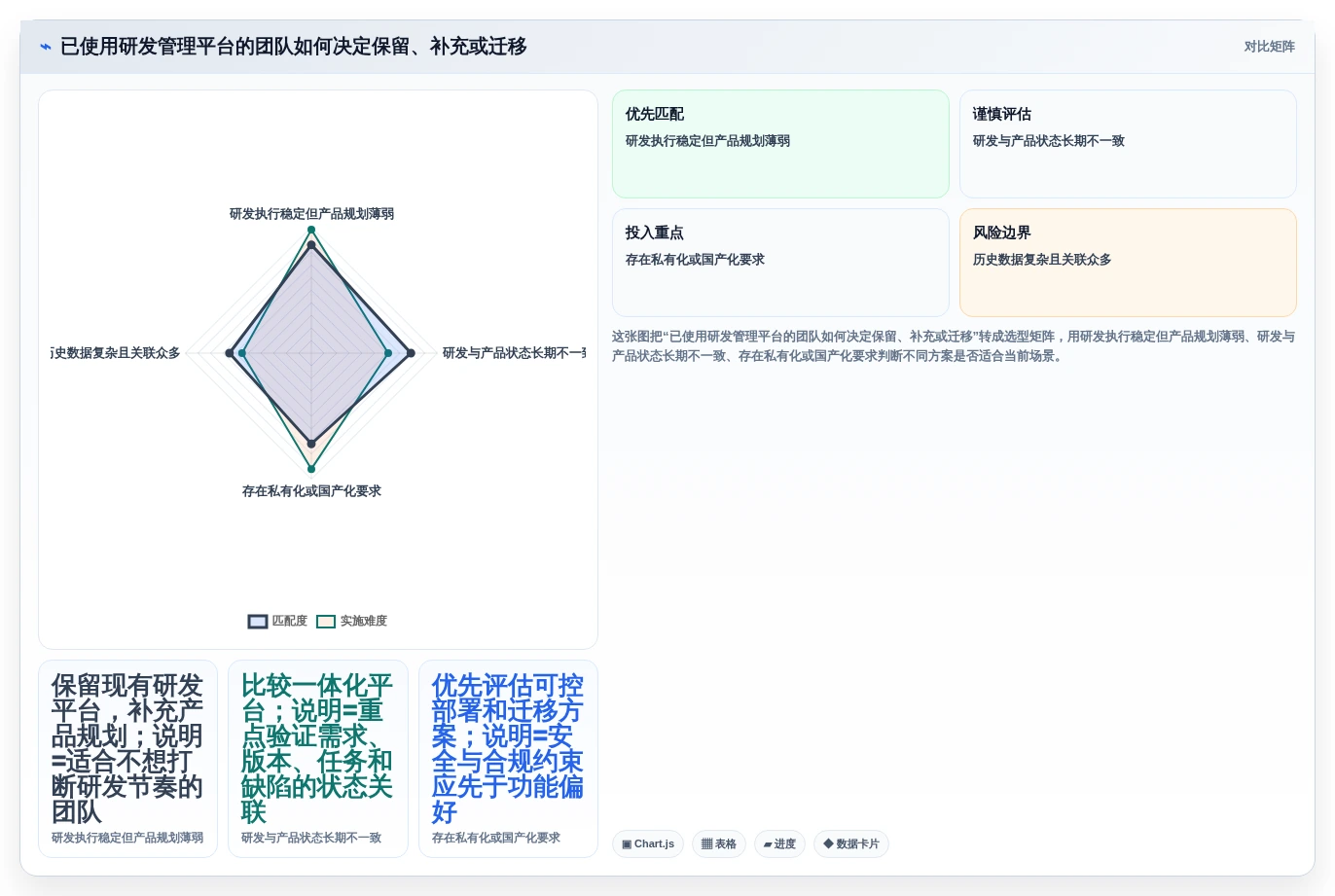 2026年产品管理系统选型指南:6款全流程工具深度对比与推荐